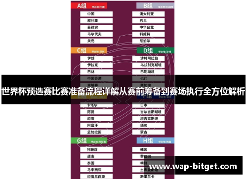 世界杯预选赛比赛准备流程详解从赛前筹备到赛场执行全方位解析