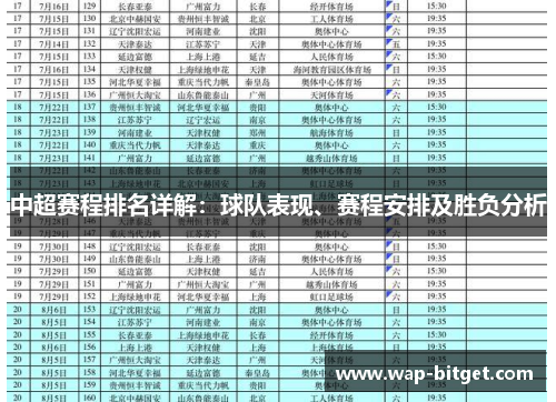 中超赛程排名详解：球队表现、赛程安排及胜负分析
