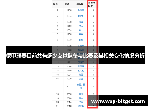 德甲联赛目前共有多少支球队参与比赛及其相关变化情况分析