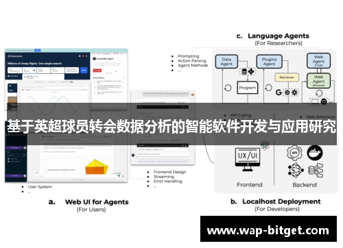 基于英超球员转会数据分析的智能软件开发与应用研究